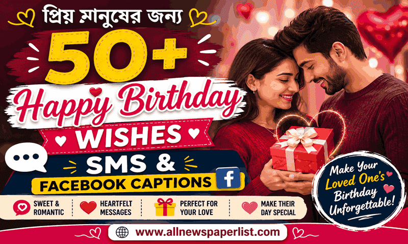 50+Happy Birthday Wishes SMS & Facebook Captions