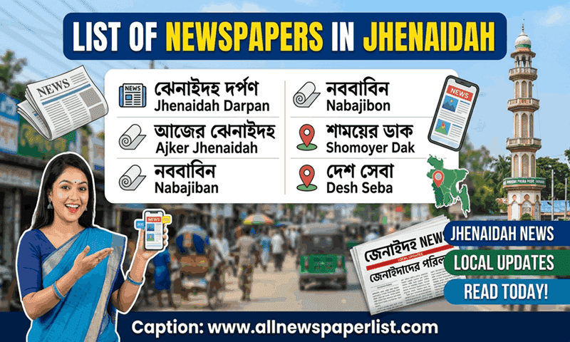 List of Newspapers in Jhenaidah