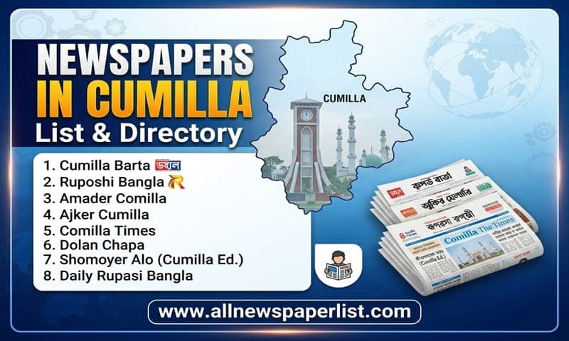 List of Newspapers in Cumilla