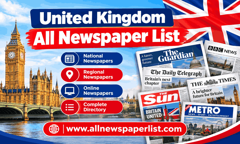 United Kingdom All Newspaper List
